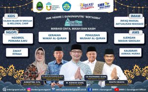Read more about the article Milenial Smartren Ramadhan 2023 M / 1444 H SMKN 1 Gunungputri