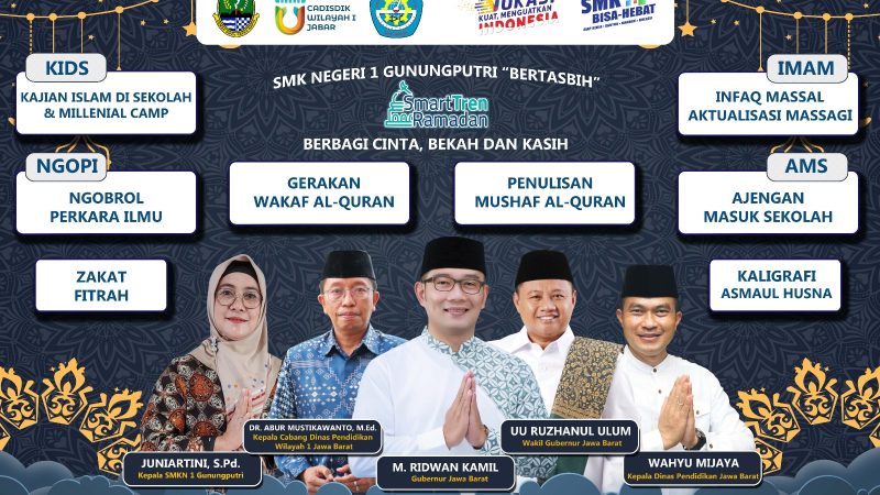 Milenial Smartren Ramadhan 2023 M / 1444 H SMKN 1 Gunungputri